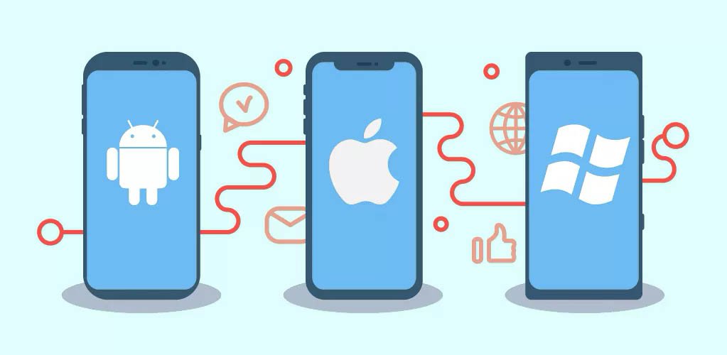 Desarrollo de aplicaciones web a medida